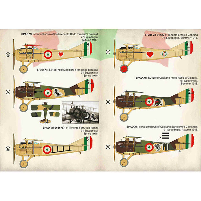 Print Scale 72-360 Decal Italian Aces of WW I. Part 3. SPAD. Scale 1:72 for Aircraft Plastic model kit
