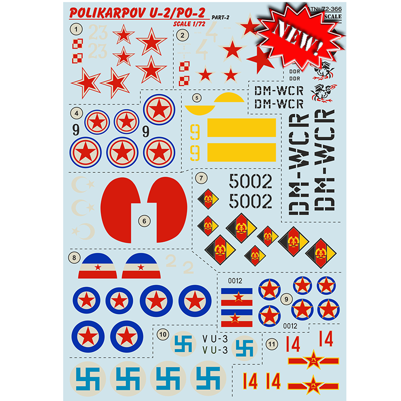 Print Scale 72-366 Decal Polikarpov U-2 Po-2 Part-2 Scale 1:72 for Aircraft Plastic model kit