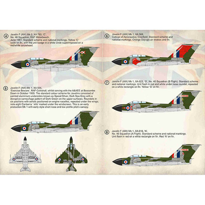 Print Scale 72-370 Decal 1:72 Gloster Javelin Mk-1 Mk-2 Part 1 In the complete set 2 sheets