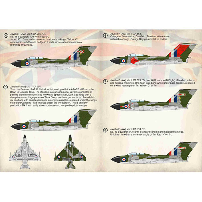 Print Scale 72-370 Decal 1:72 Gloster Javelin Mk-1 Mk-2 Part 1 In the complete set 2 sheets