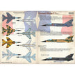 Print Scale 72-373 Decal Dassault Mirage F.1 Part-1 Scale 1:72 for Aircraft Plastic model kit