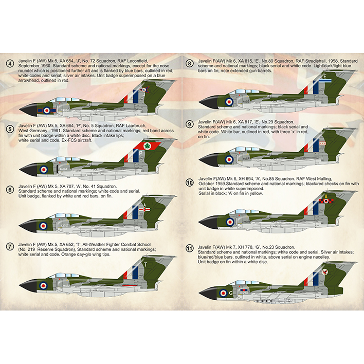 Print Scale 72-375 Decal 1:72 Gloster Javelin Mk-5 Mk-6 Mk-7 Part 4 In the complete set 1.5 sheets