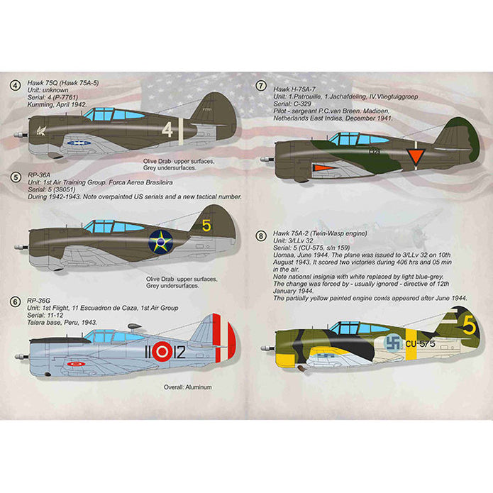 Print Scale 72-381 Decal Curtiss P-36 Hawk. Hawk 75 Part-2 Scale 1:72 for Aircraft Plastic model kit