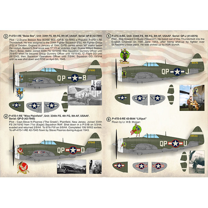 Print Scale 72-385 Decal Republic P-47 Thunderbolt Scale 1:72 for Aircraft Plastic model kit