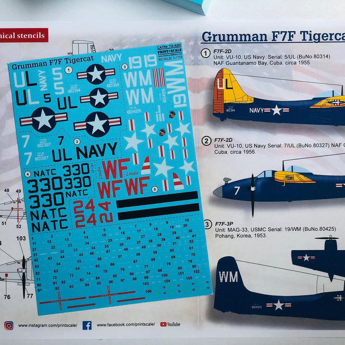 Print Scale 72-420 Decal Grumman F7F Tigercat Scale 1:72 for Aircraft Plastic model kit