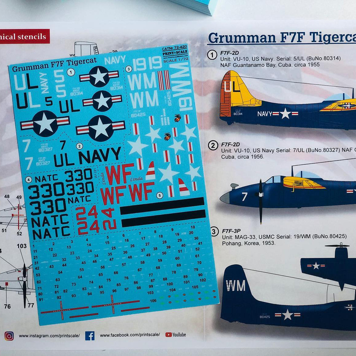 Print Scale 72-420 Decal Grumman F7F Tigercat Scale 1:72 for Aircraft Plastic model kit