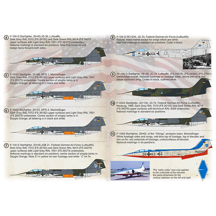 Print Scale 72-421 Decal Lockheed F-104 Starfigter Scale 1:72 for Aircraft Plastic model kit