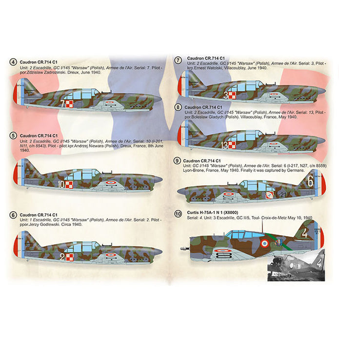 Print Scale 72-431 Decal 1:72 Battle of France, 1940, French aces Caudron C.714 Part-2