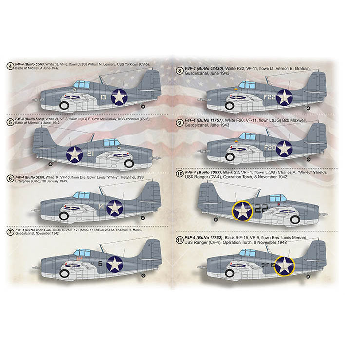 Print Scale 72-441 Decal F4F Wildcat Aces (with 3D instrumental panel)  Scale 1:72 for Aircraft Plastic model kit