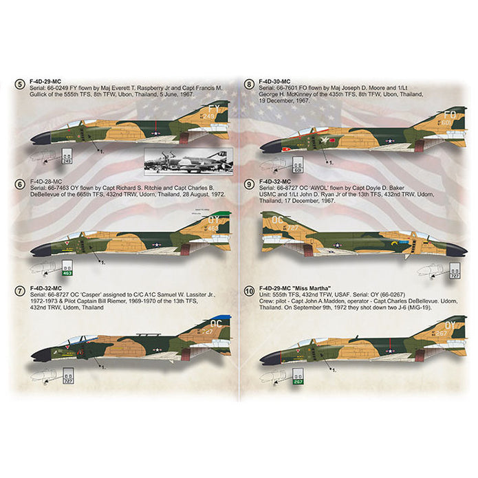 Print Scale 72-456 Decal McDonnel Douglas F-4D Phantom II  Scale 1:72 for Aircraft Plastic model kit
