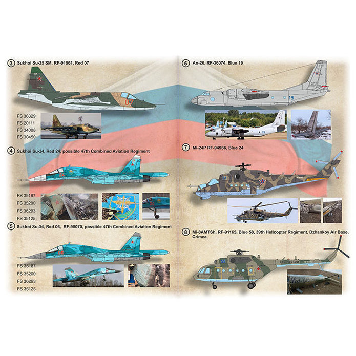 Print Scale 72-457 Decal Russian Air Force Losses in the 2022 Ukraine Invasion Scale 1:72