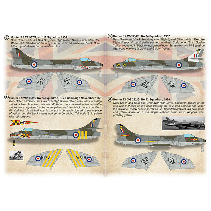 Print Scale 72-464 Decal Hawker Hunter F.1-F.6  Scale 1:72 for Aircraft Plastic model kit