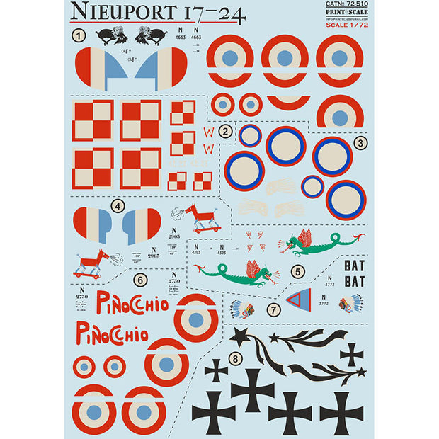 Print Scale 72-510 Decal Nieuport 17-24 Scale 1:72 for Aircraft Plastic model kit