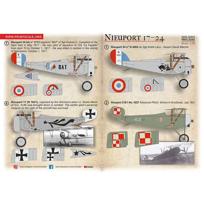 Print Scale 72-510 Decal Nieuport 17-24 Scale 1:72 for Aircraft Plastic model kit