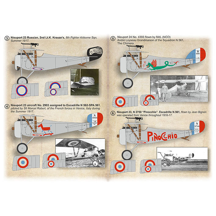 Print Scale 72-510 Decal Nieuport 17-24 Scale 1:72 for Aircraft Plastic model kit