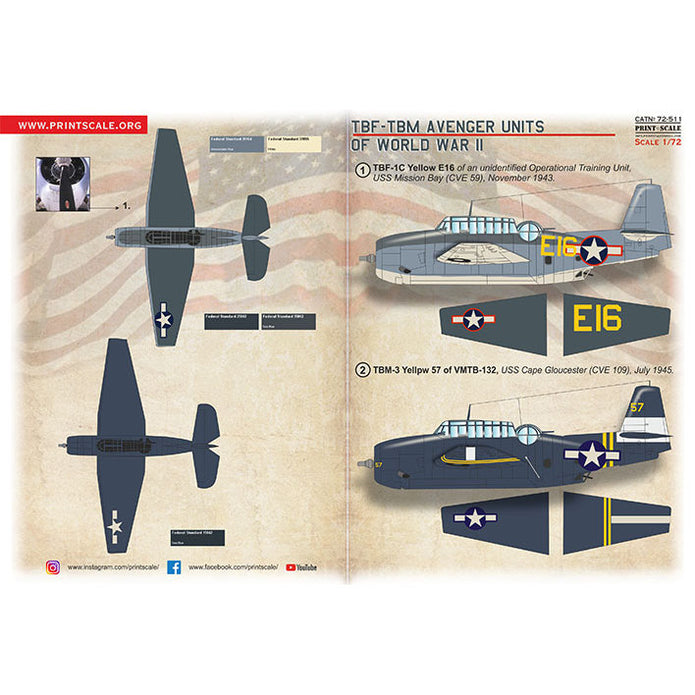 Print Scale 72-511 Decal TBF-TBM Avenger Units of World War II Scale 1:72 for Aircraft Plastic model kit