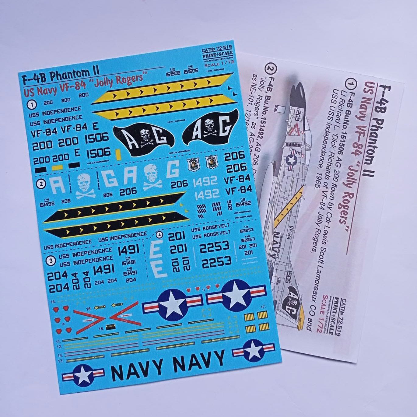 Print Scale 72-519 Decal F-4B Phantom II US Navy VF-84 (Jolly Rogers) Scale 1:72 for Aircraft Plastic model kit