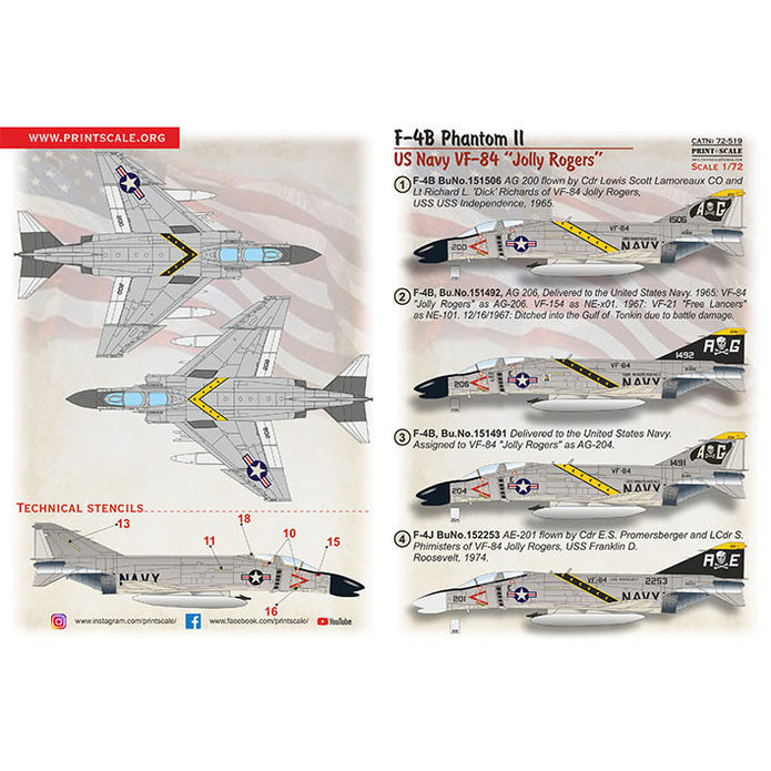 Print Scale 72-519 Decal F-4B Phantom II US Navy VF-84 (Jolly Rogers) Scale 1:72 for Aircraft Plastic model kit