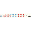 Foxbot 100-009 Decal French Markings Vehicles WWII Scale 1:100 for Tank Plastic Model Kit