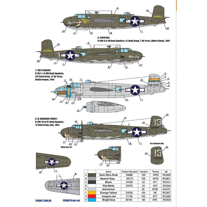 Foxbot 144-006 Decal North American B-25 Mitchell (Late) Pin-Up Nose Scale 1:144 for Aircraft Plastic Model Kit