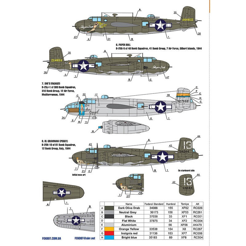 Foxbot 144-006 Decal North American B-25 Mitchell (Late) Pin-Up Nose Scale 1:144 for Aircraft Plastic Model Kit