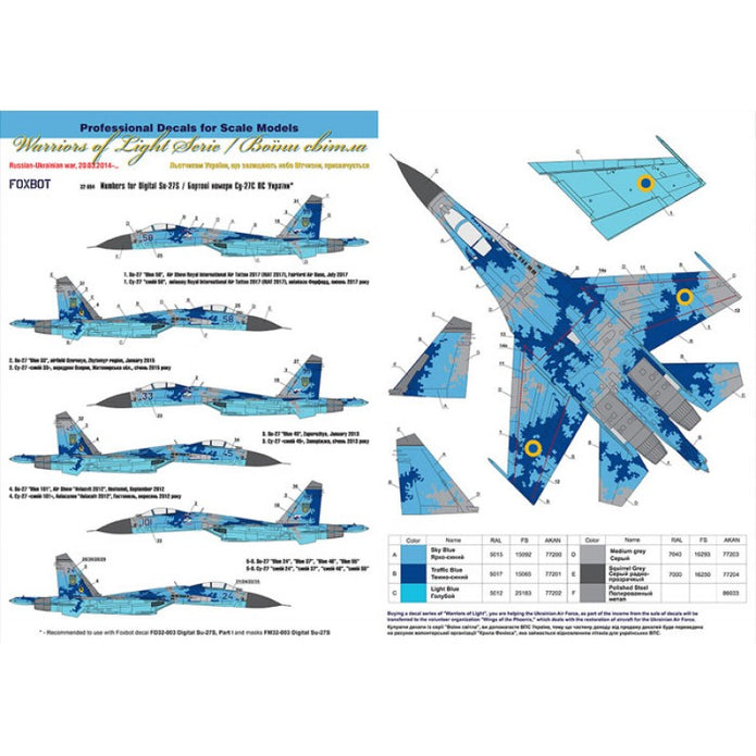 Foxbot 32-004 Decal Numbers for Su-27S Ukrainian Air Forces, digital camouflage Scale 1:32 for Aircraft Plastic Model Kit