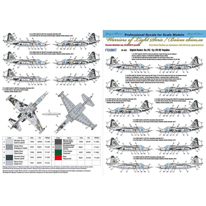 Foxbot 32-025 Decal Su-25M1 Ukrainian Air Forces, digital camouflage Scale 1:32 for Aircraft Plastic Model Kit