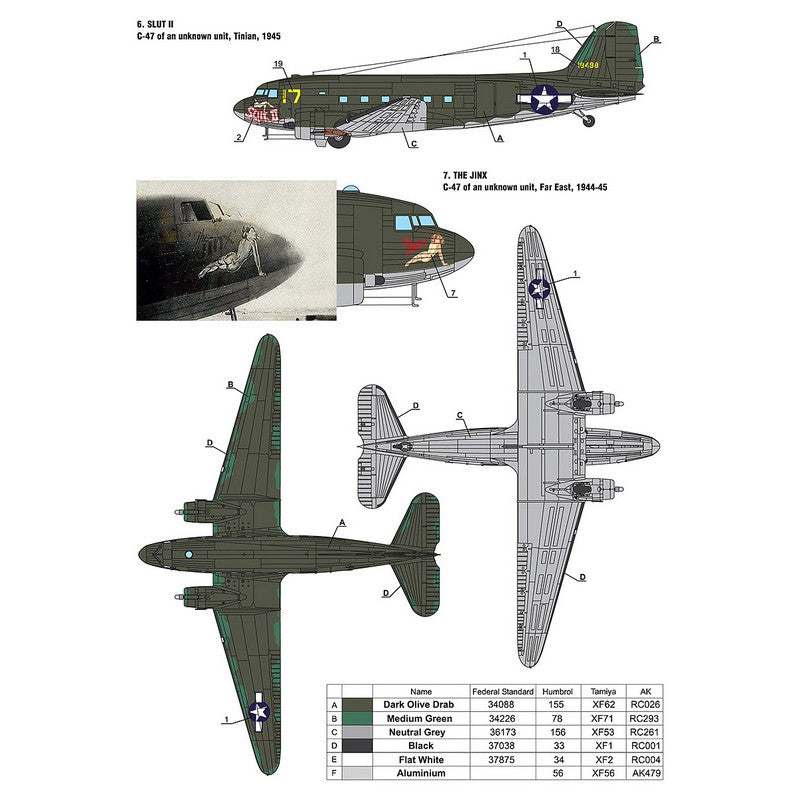 Foxbot 48-018A Decals Douglas C-47 Skytrain/Dakota Pin-Up Nose Art Part II). Scale 1:48 for Aircraft Plastic Model Kit