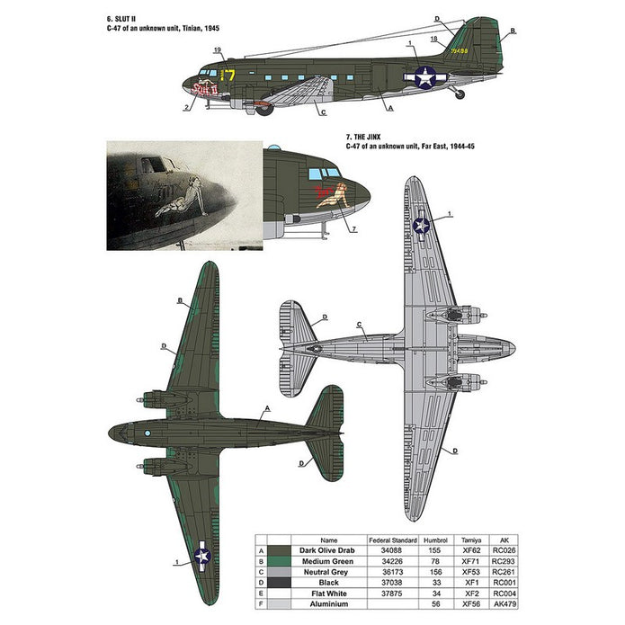 Foxbot 48-018 Decals Douglas C-47 Skytrain/Dakota Pin-Up Nose Art and Stencils (Part II) Scale 1:48