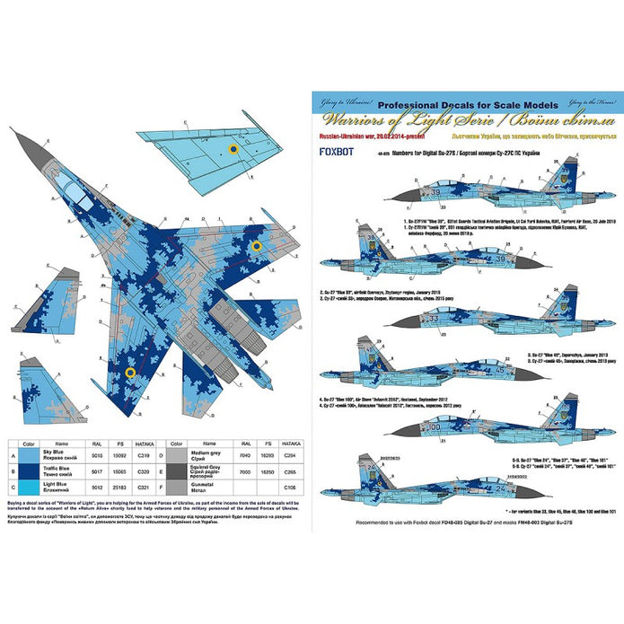 Foxbot 48-025 Decals Numbers for Su-27S Ukrainian Air Forces, digital camouflage Scale 1:48 for Aircraft Plastic Model Kit