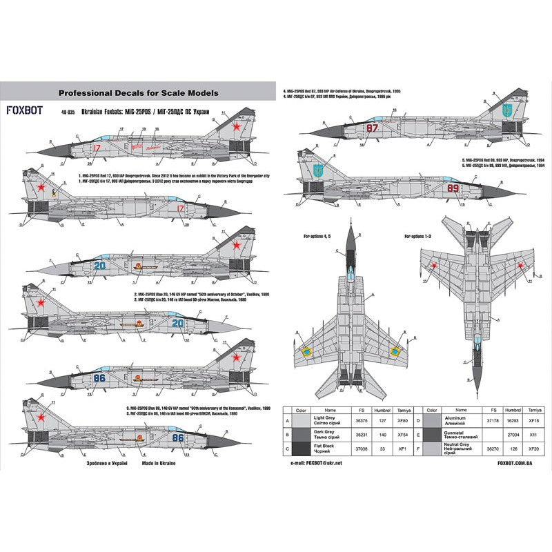 Foxbot 48-035 Decals Ukrainian Foxbats: MiG-25PDS Scale 1:48 for Aircraft Plastic Model Kit