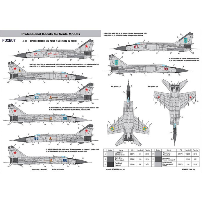 Foxbot 48-035 Decals Ukrainian Foxbats: MiG-25PDS Scale 1:48 for Aircraft Plastic Model Kit