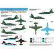 Foxbot 48-042 Decals Ukrainian Rooks: Su-25UB, Ukranian Air Forces Scale 1:48 for Aircraft Plastic Model Kit