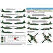 Foxbot 48-063 Decals Ukrainian Rooks: Su-25, Ukranian Air Forces Scale 1:48 for Aircraft Plastic Model Kit