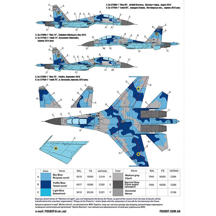 Foxbot 48-068 Decals Numbers for Su-27UBM-1 Ukrainian Air Forces, digital camouflage Scale 1:48
