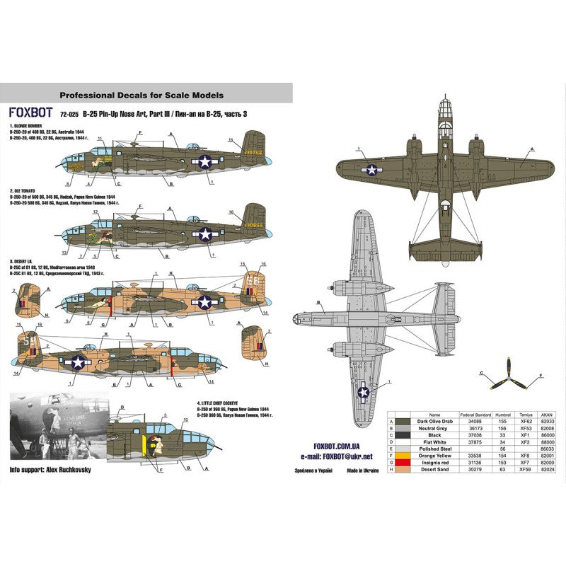 Fox Bot B-25C/D Mitchell Pin-Up Nose Art & Stencils Decals 1/72 | Foxbot 72-025 ...