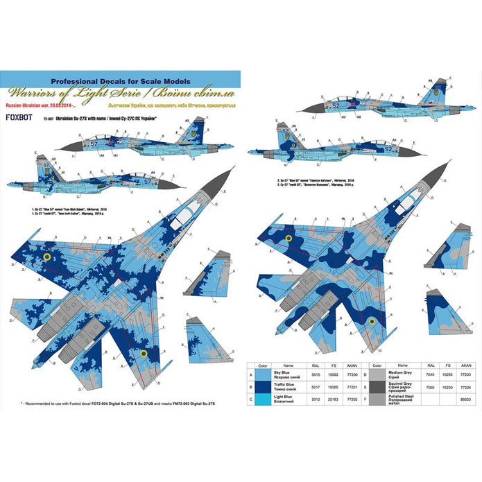 Foxbot 72-037 Sukhoi Su-27 with Name, Ukranian Air Forces, digital camouflage Scale 1:72 for Aircraft Plastic Model Kit