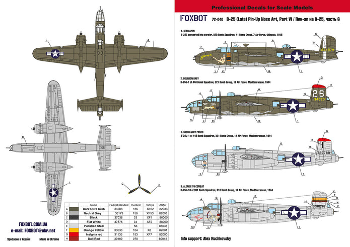 Foxbot 72-040 Decals U.S.A.F. North American B-25G/J Mitchell Late, Pin-Up Nose Art and Stencils (Part 6) Scale 1:72