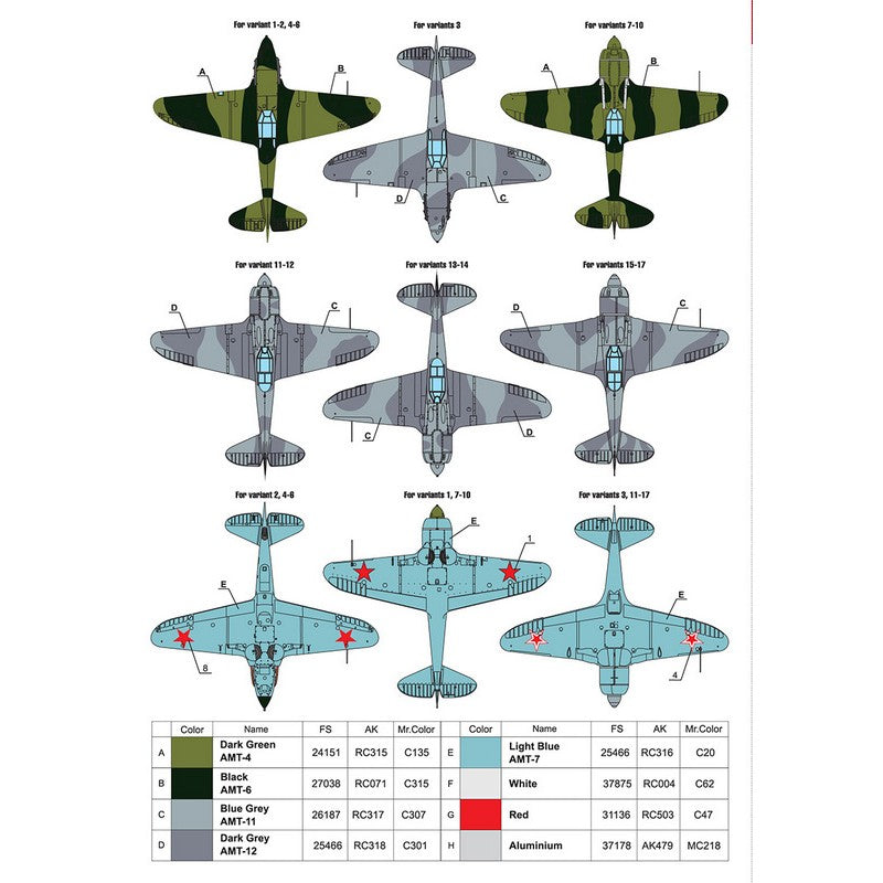 Foxbot 72-070 Decals Soviet interceptors Lavochkin fighters at war: LaGG-3, La-5/5F/5FN and La-7 Scale 1:72
