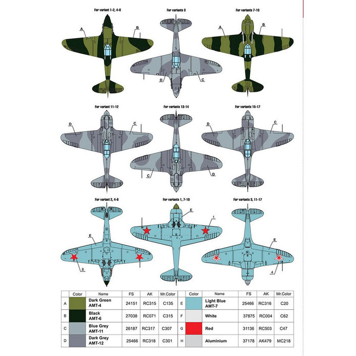 Foxbot 72-070 Decals Soviet interceptors Lavochkin fighters at war: LaGG-3, La-5/5F/5FN and La-7 Scale 1:72