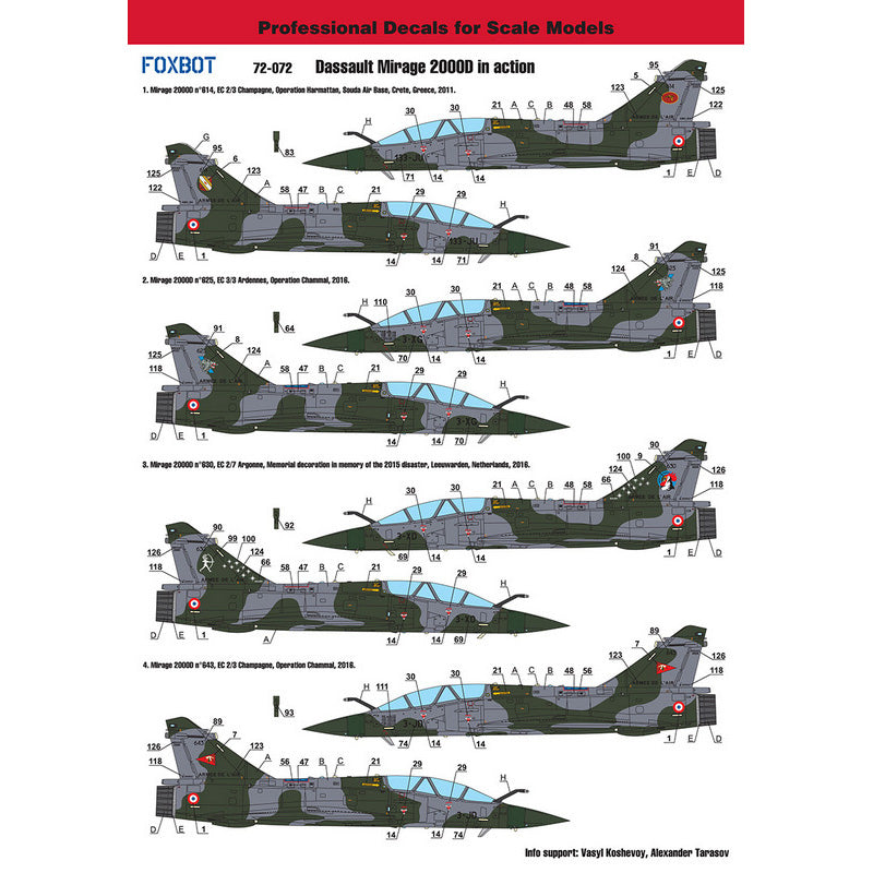 Foxbot 72-072 Decals Dassault Mirage 2000D and Stencils Scale 1:72 for Aircraft Plastic Model Kit