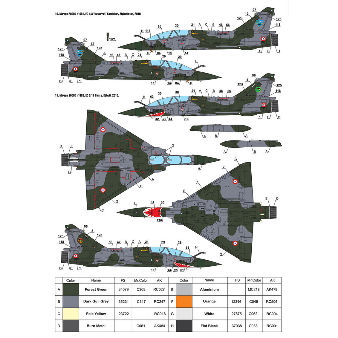 Foxbot 72-072 Decals Dassault Mirage 2000D and Stencils Scale 1:72 for Aircraft Plastic Model Kit
