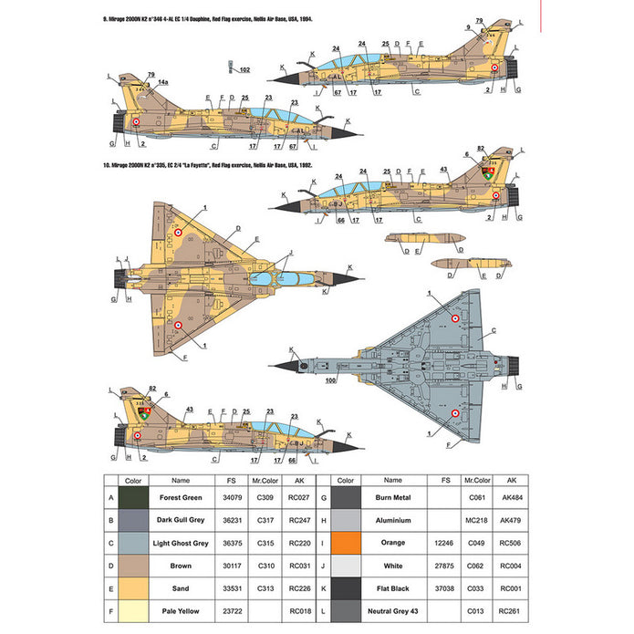 Foxbot 72-073 Decals Dassault Mirage 2000N and Stencils Scale 1:72 for Aircraft Plastic Model Kit