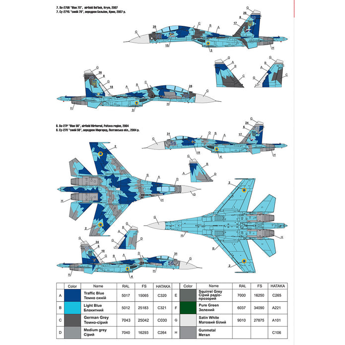 Foxbot 72-077 Decals Su-27S & Su-27UB Ukrainian Air Forces, geometric camouflage Scale 1:72 for Aircraft Plastic Model Kit