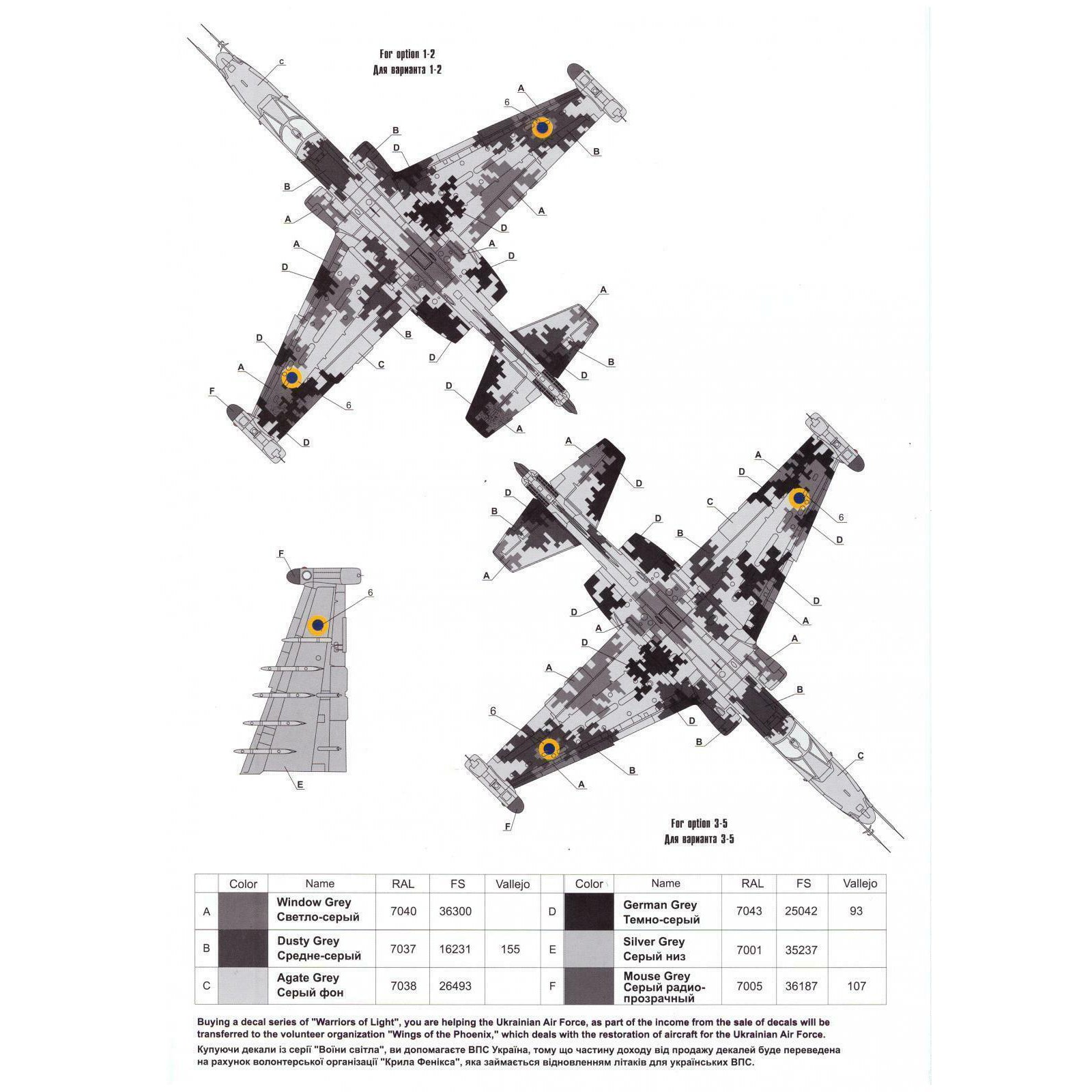 Foxbot FM 32-001 Masks for digital camouflage of Su-25M1 Ukrainian Air Forces Scale 1:32 for Aircraft Plastic Model Kit