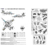 Foxbot FM 32-010 Masks for digital camouflage of Su-25UB Blue 62, Ukrainian Air Forces Scale 1:32