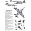 Foxbot FM 48-001 Masks for digital camouflage of Su-25 