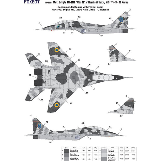 Foxbot FM 48-008 Masks for digital camouflage of MiG-29UB Ukrainian Air Force Scale 1:48 for Aircraft Plastic Model Kit