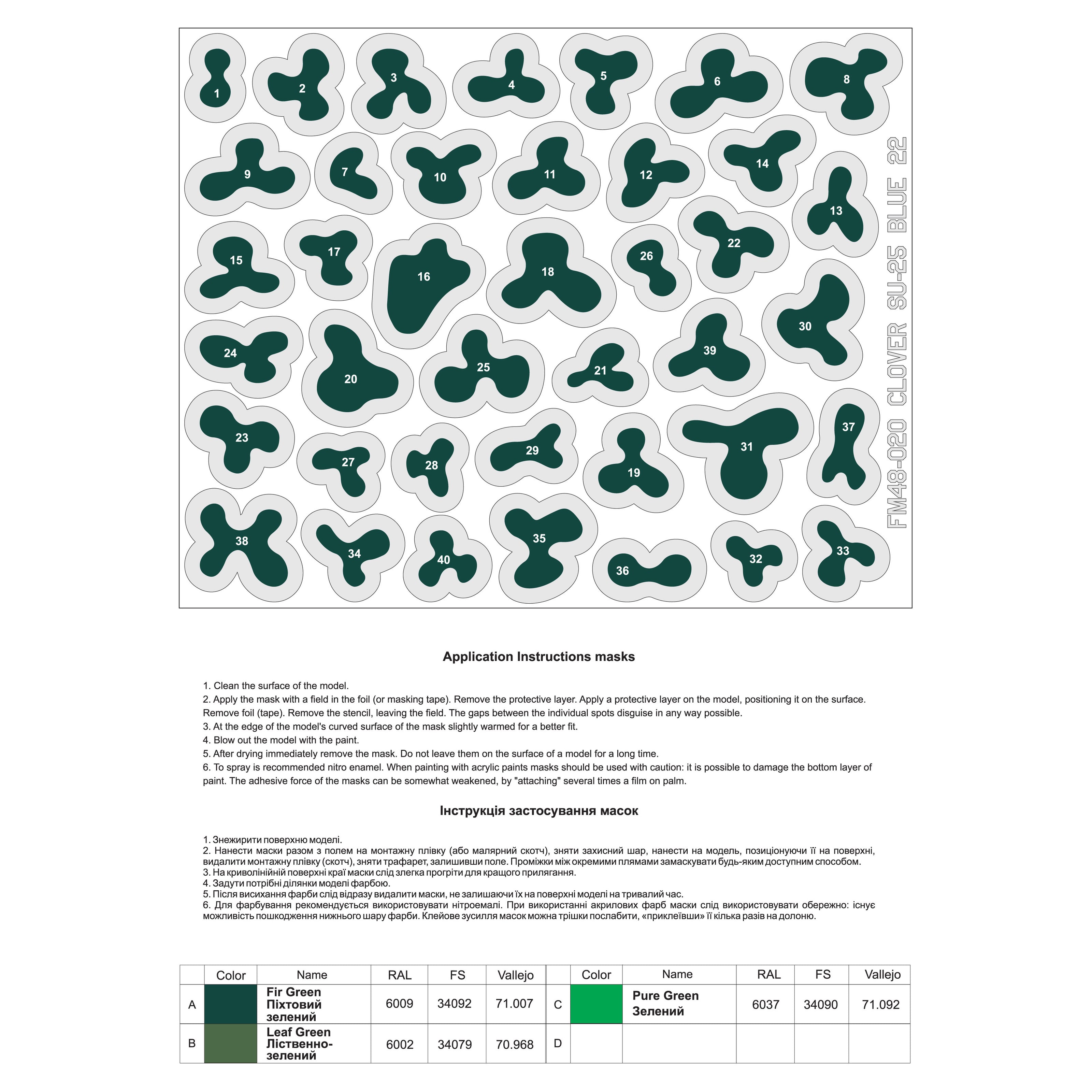 Foxbot FM 48-020 Masks for clover camouflage of Su-25 Blue 22 (Former 02), Ukranian Air Forces Scale 1:48