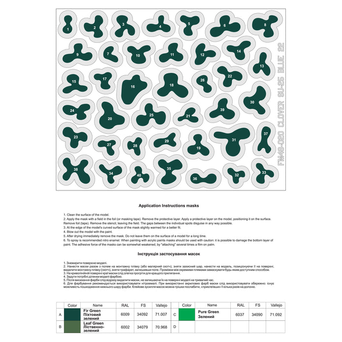 Foxbot FM 48-020 Masks for clover camouflage of Su-25 Blue 22 (Former 02), Ukranian Air Forces Scale 1:48